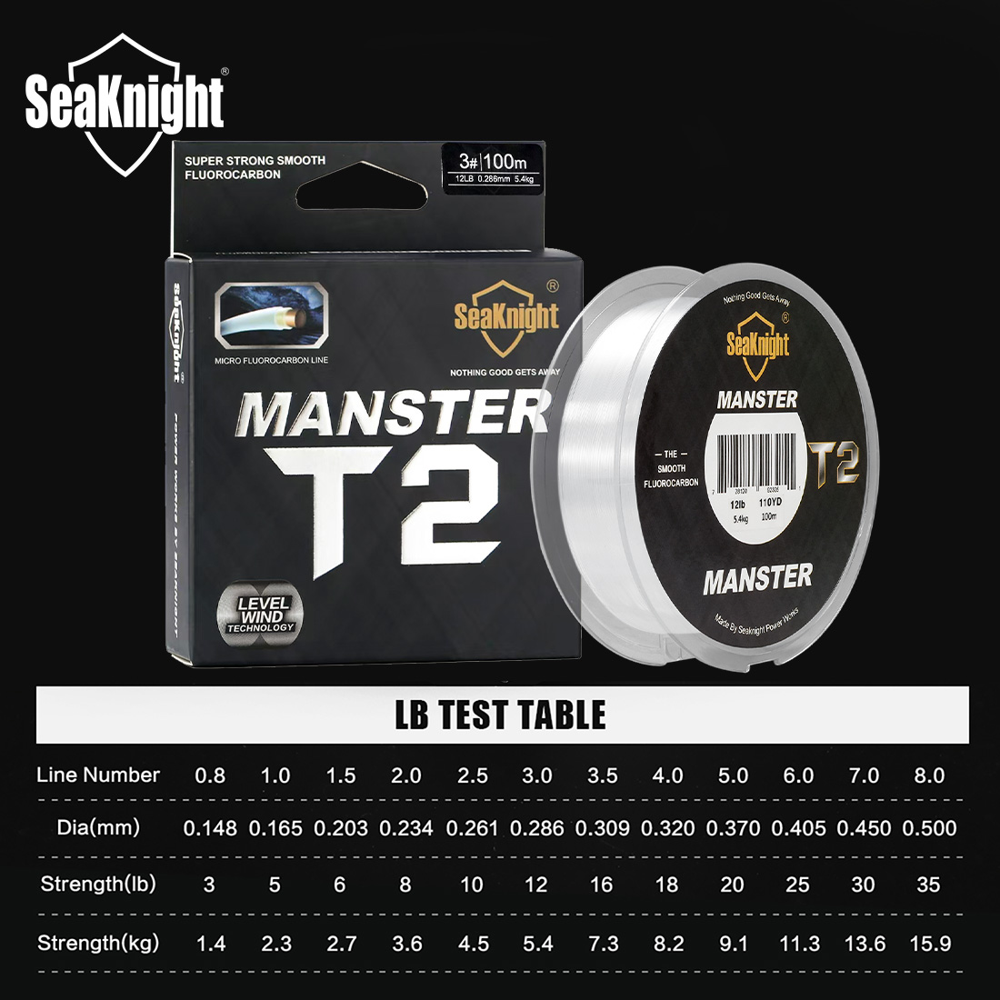 SeaKnight marka MANSTER T2 ser – Copolymer Line recenzja i cena